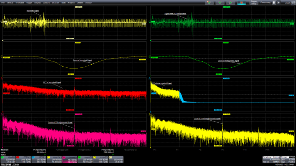 示波器屏幕截图，显示了导入的波形和插值波形的比较