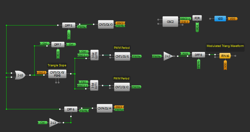 三角波形发生器电路显示在GreenPAK Designer软件
