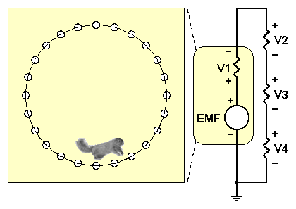 串联电路显示了电动势和电压之间的区别