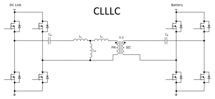 CLLLC电路的原理图