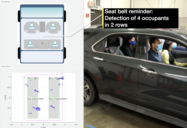 汽车和安全带提醒测试结果的四名乘员照片