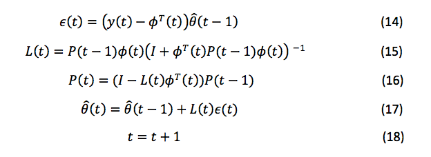 方程估计递推最小二乘参数辨识方案