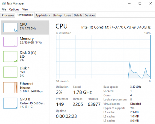 安装CPU后的任务管理器截图