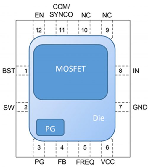 MPQ4572框图显示了MOSFET和PG部分